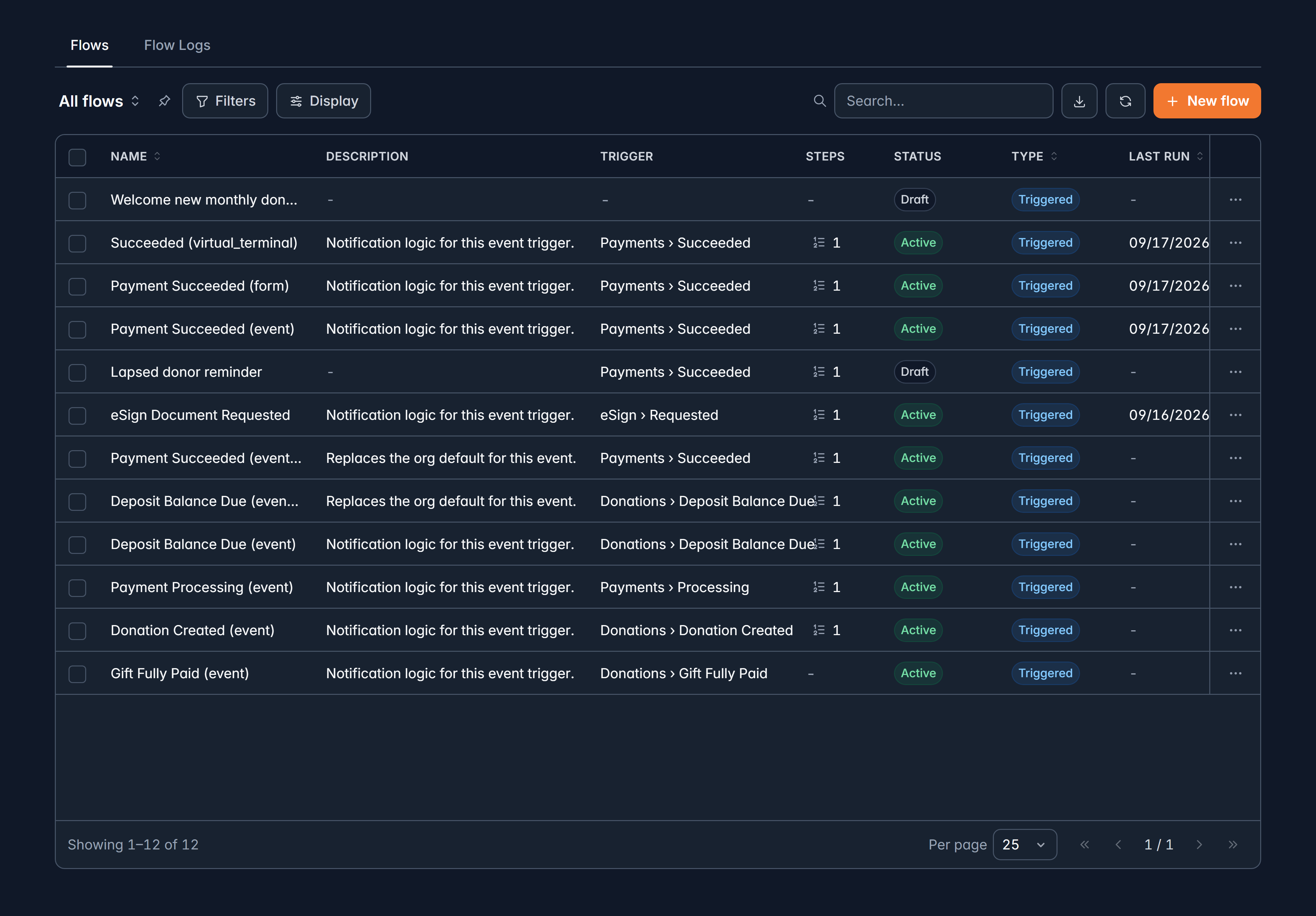 The Flows list showing each flow with its trigger, step count, status and type