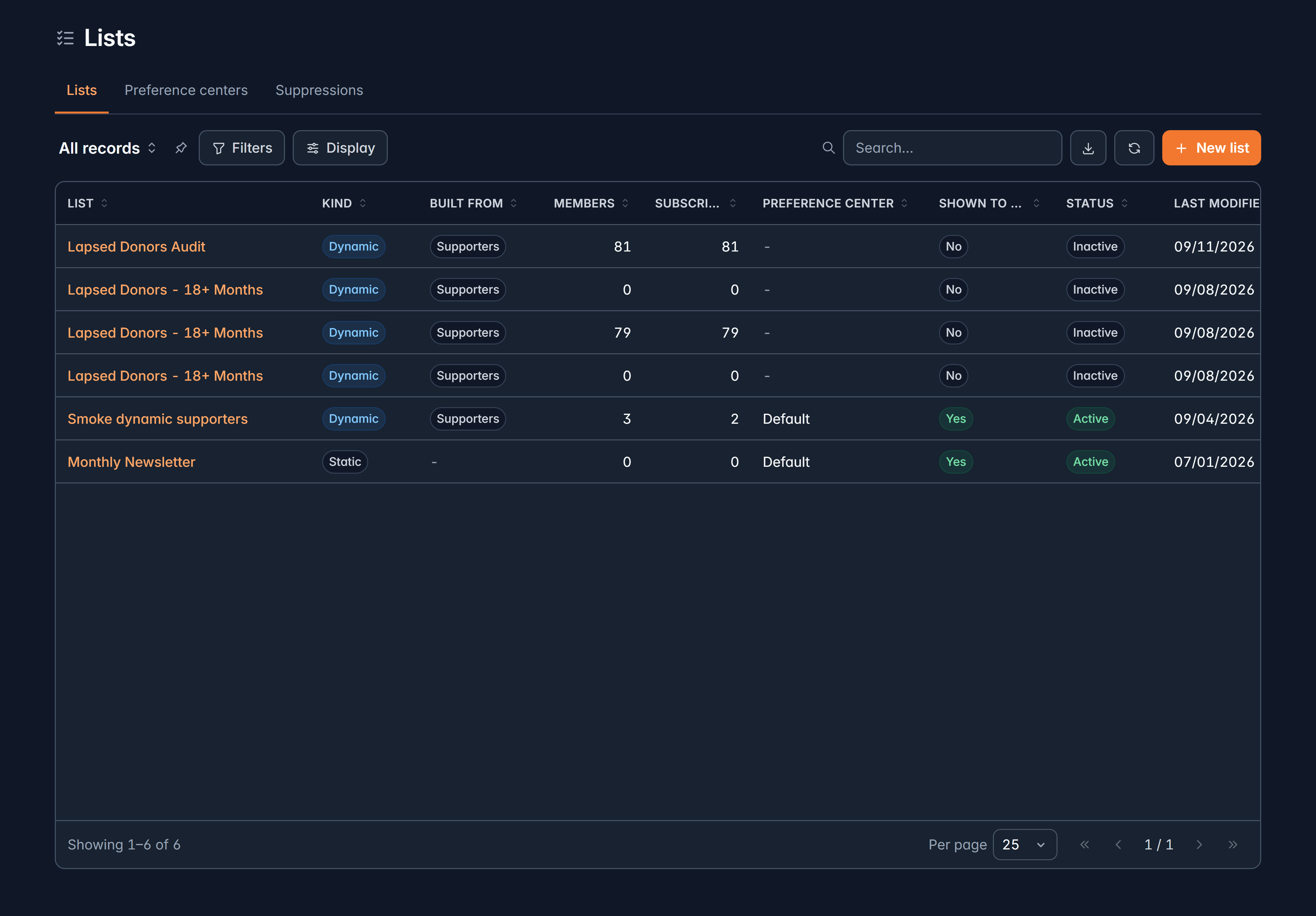 The Lists page showing each list with its kind, what it is built from, and member counts