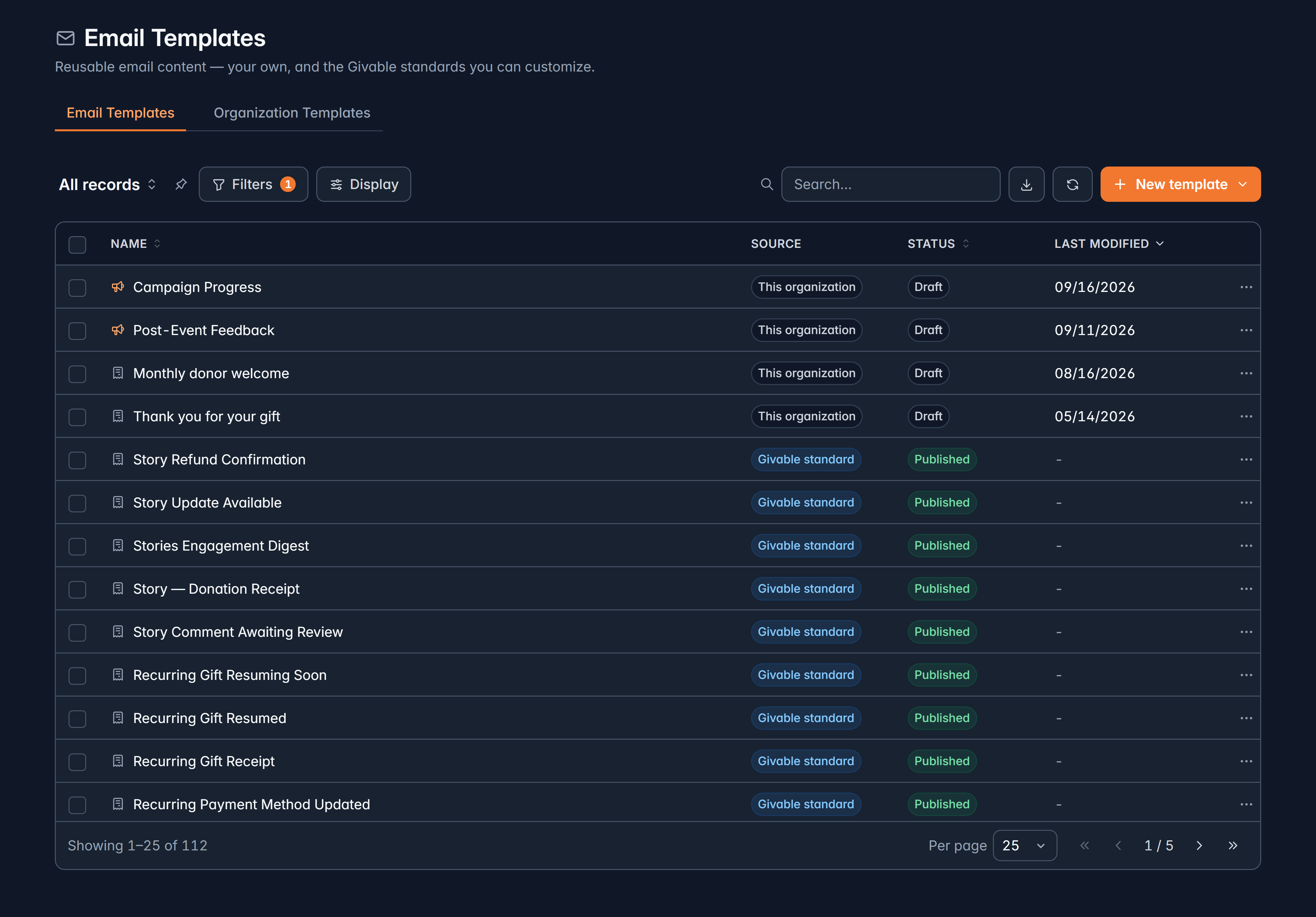 The Email templates list showing your own templates and Givable standards with their status