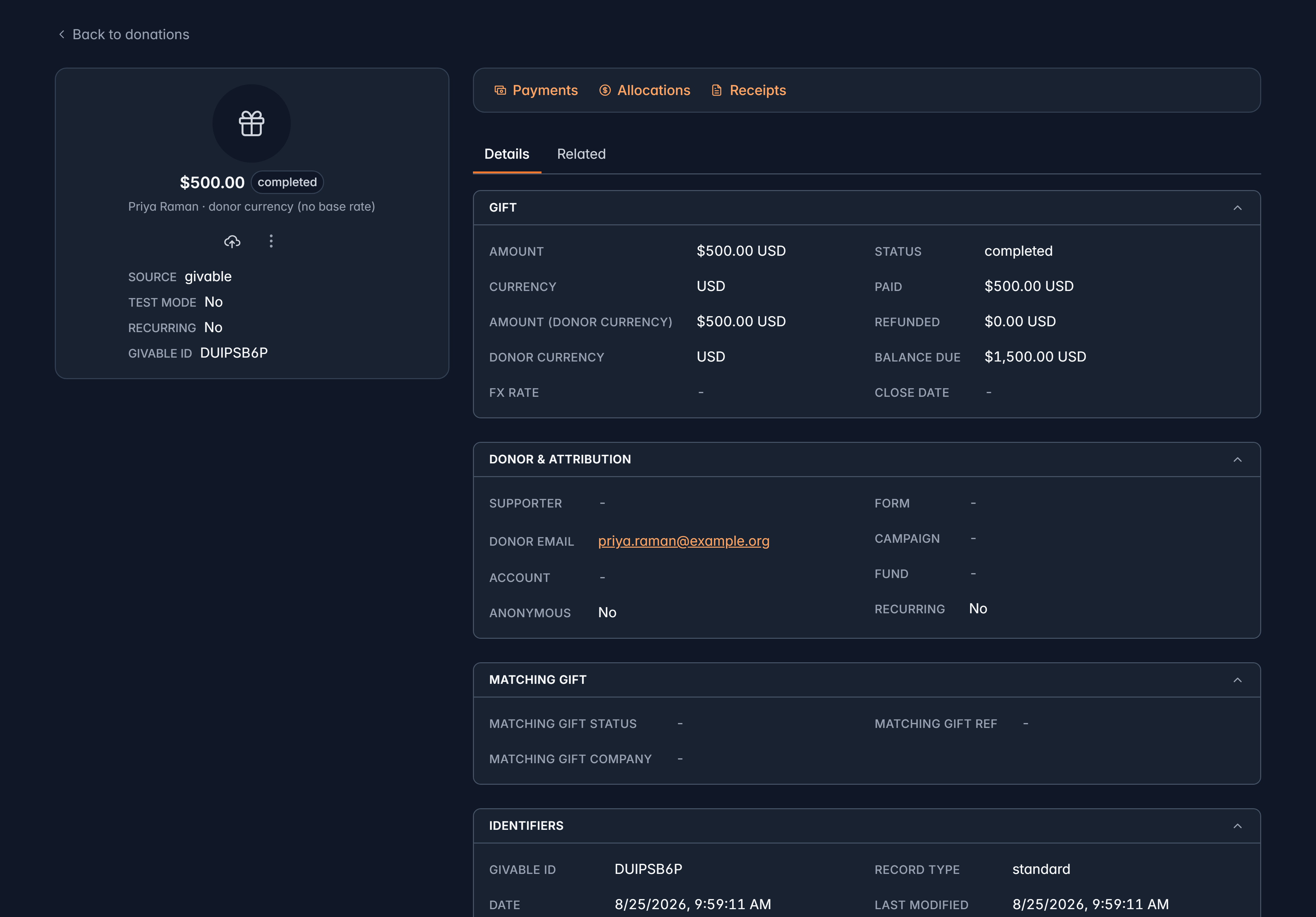 A donation record showing the gift amount, the donor, its attribution, payments and fund allocations