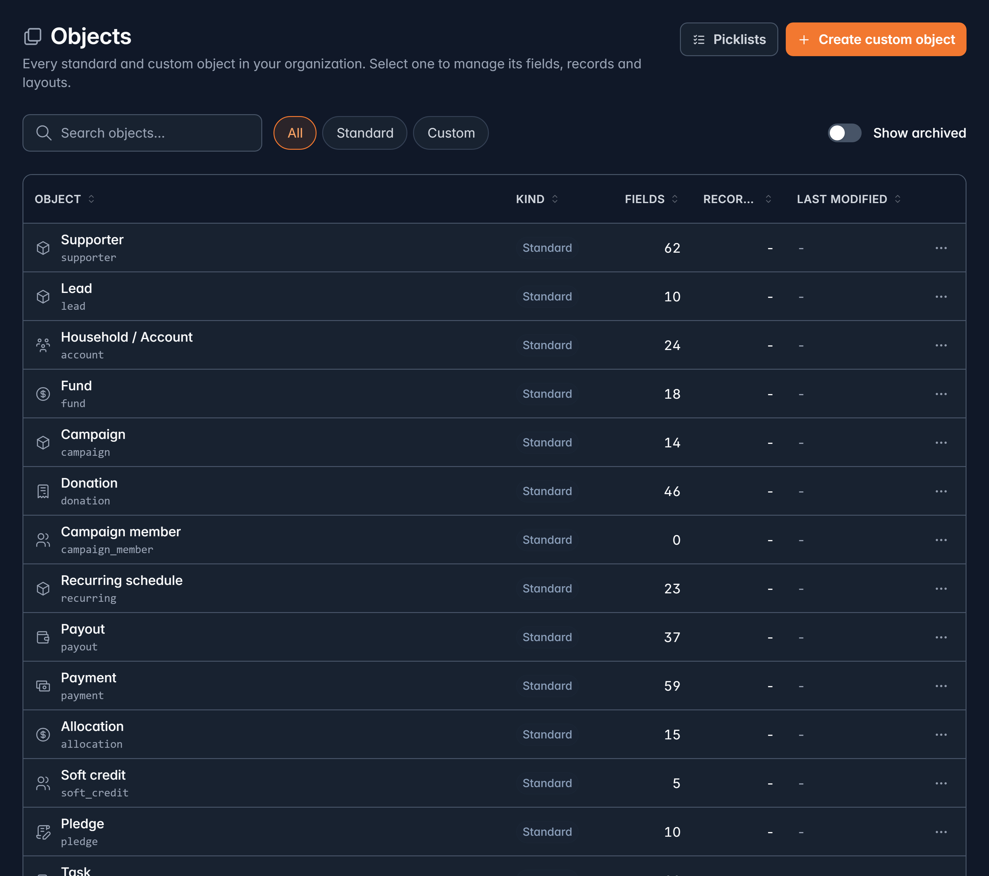The Objects settings page listing standard and custom objects with how many fields and records each has
